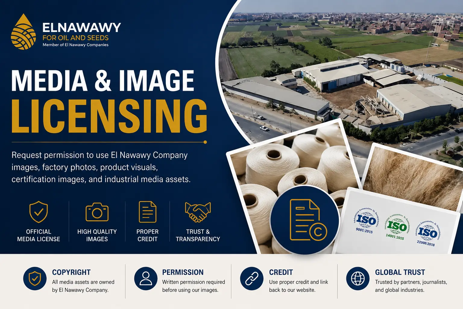 Image licensing for El Nawawy Company factory photos, product visuals, certification images, and industrial media assets